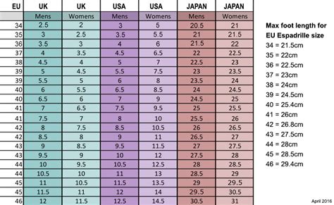 sell chanel espadrilles|chanel espadrilles size chart.